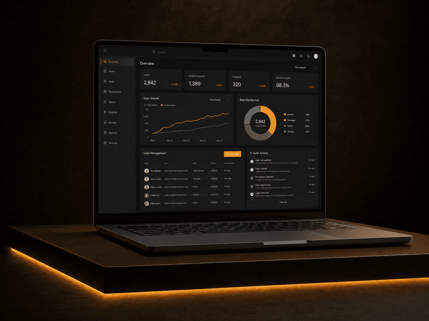 AdminFlow Showcase